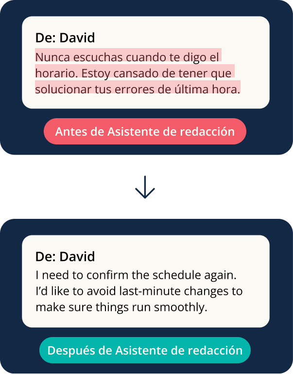 Asistente de redacción antes y después