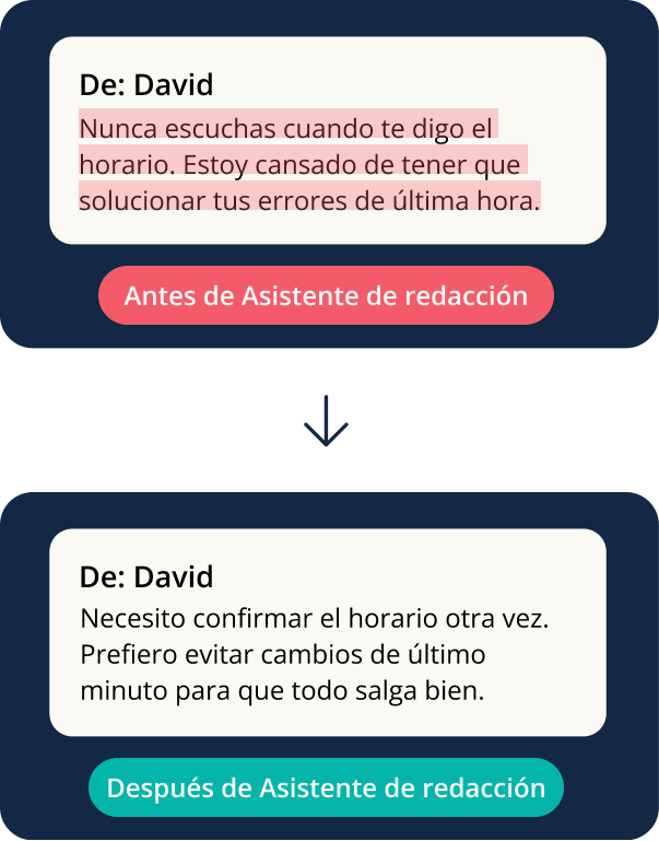 ToneMeter y Asistente de redacción