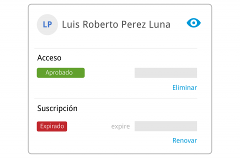 Suscripciones para clientes y paquetes de suscripciones en volumen