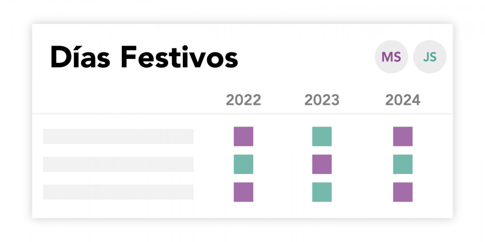 Usted puede documentar su horario de crianza para días festivos para hoy y el futuro.