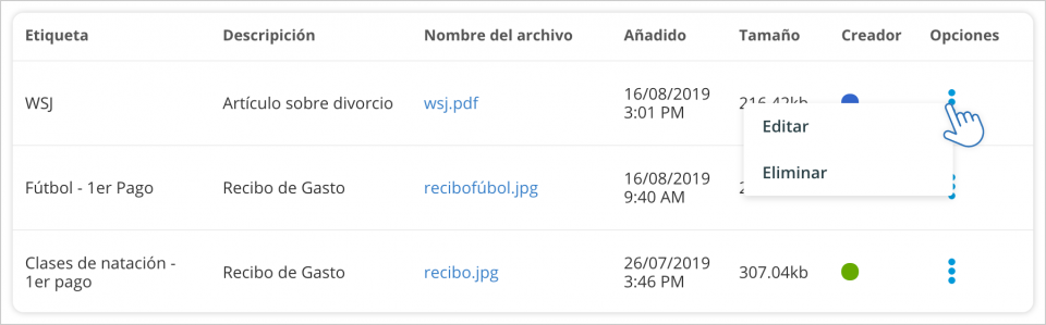 Editar o eliminar entradas en MisArchivos