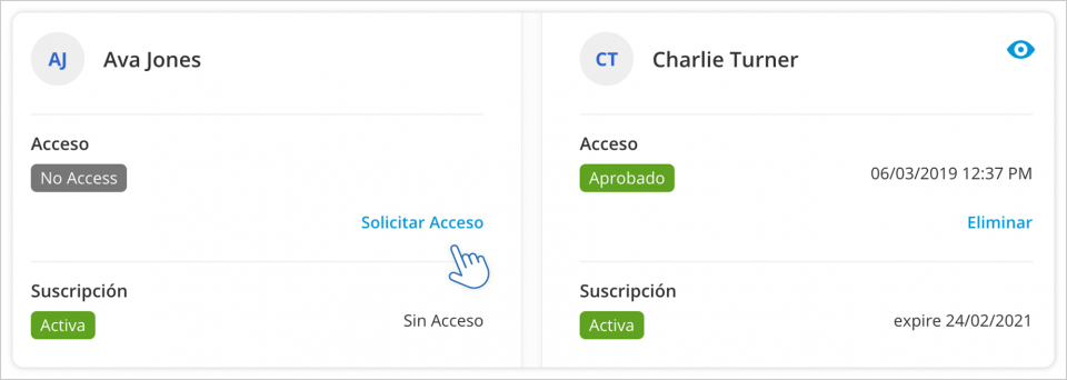 Conectarse con el otro padre de una familia