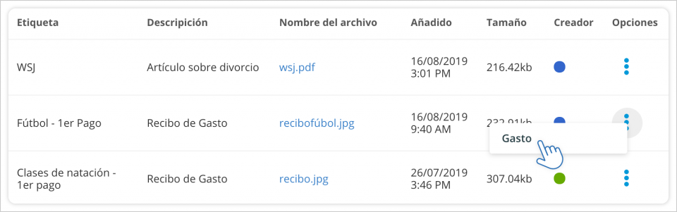 Ver la entrada asociada con un archivo en MisArchivos.
