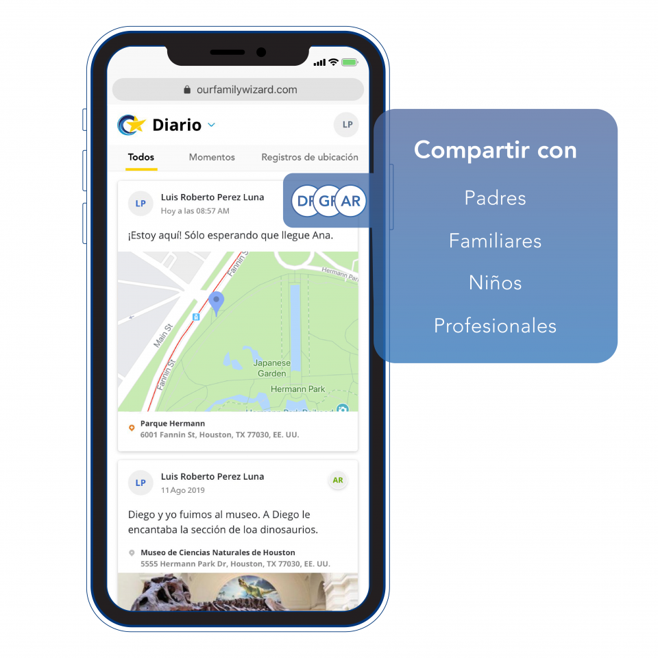 Compartir información importante con el otro padre, hijos, familiares y profesionales.