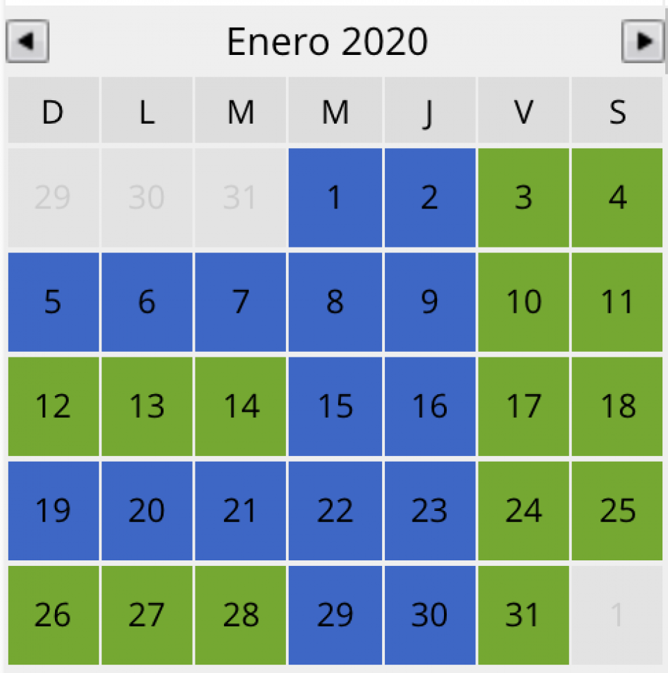 Horario de crianza repetitivo: 2-2-5-5