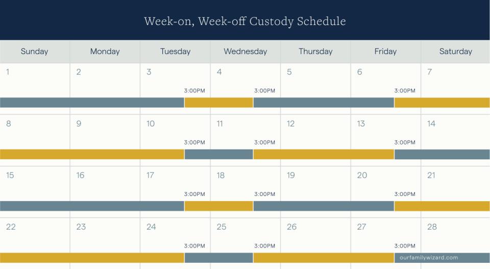 Example week on week off schedule